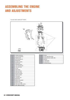 Werkstatt Handbuch Service Anleitung ZXE125 ZXN125 usw. Motor